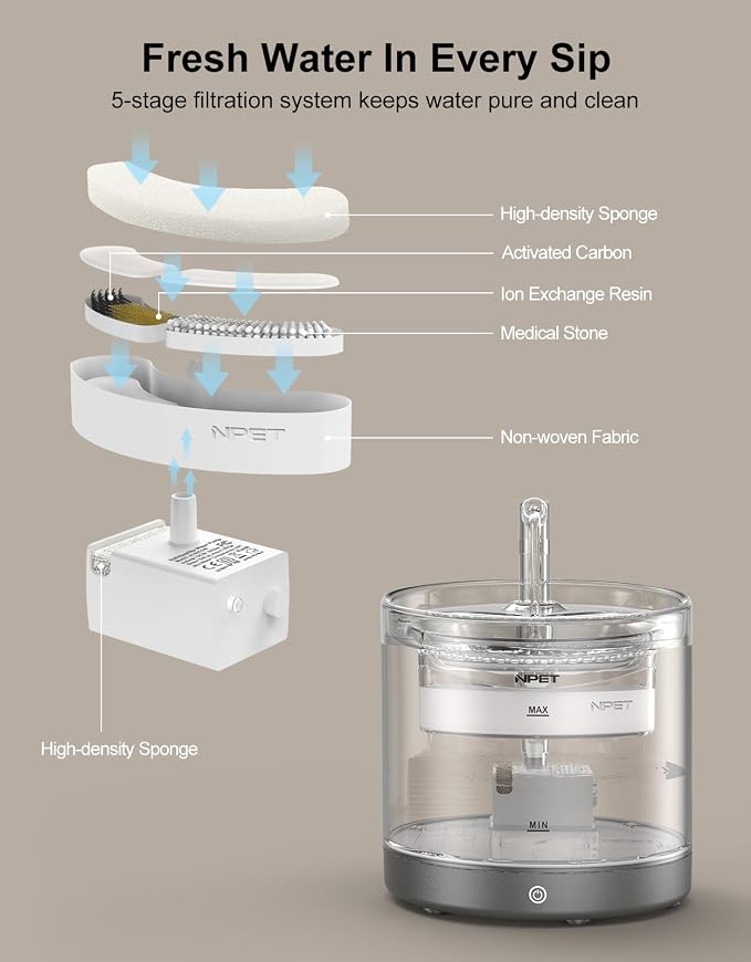 NPET Wireless Cat Fountain, 50oz/1.5L Automatic Pet Water Dispener for Cat Indoor with Dry-Proof Pump, 4000mAh Battery and Motion Sensor - Image 3