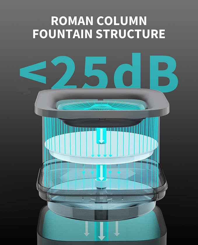 PETKIT Eversweet Solo SE Cat Water Fountain 65oz/1.85L Wireless Pump | Ultra Quiet Pet Water Fountain for Cats and Dogs Inside, Detachable Design Easy to Clean and Assemble, Filters Included - Image 4