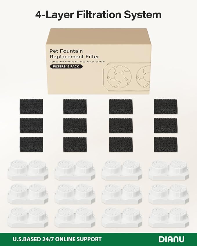 DIANU Official Replacement Filters for 108 oz/3.2 L Cat Fountain (12 Pack) | Includes 12 Filters and 12 Pre-Filter Sponges, with Multi-Stage Filtration to Help Keep Water Fresh - Image 9