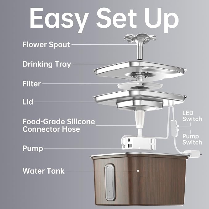 Veken Innovation Award Winner Stainless Steel Cat Water Fountain, 108oz | Automatic Pet Fountain Dog Water Dispenser with Replacement Filters & Silicone Mat for Cats, Dogs (Walnut Brown) - Image 9