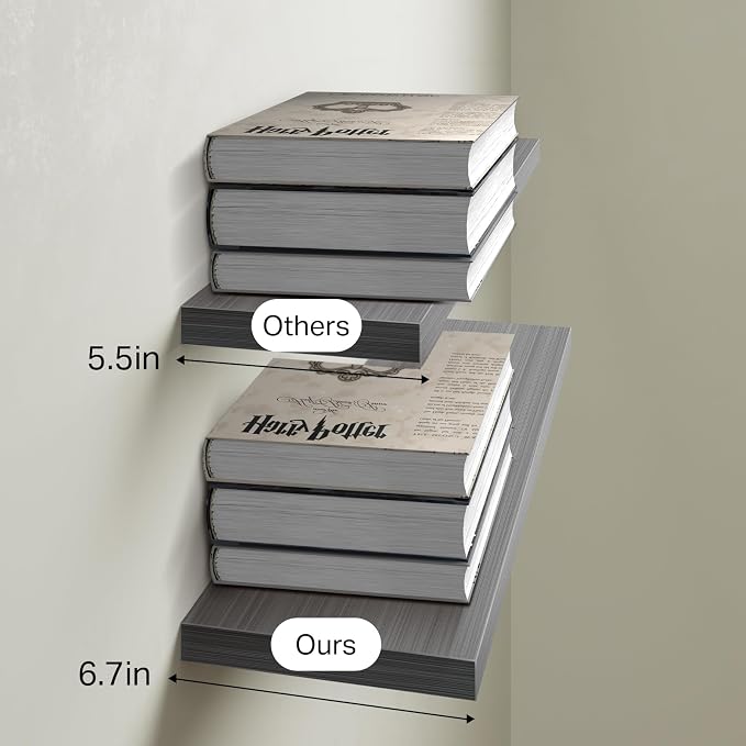 BAYKA Grey Floating Shelves 22.5in, Set of 2, Wall Mounted for Wall Deocr | Easy Install, 22lbs Max Load, Hidden Bracket, Shelving for Bathroom Bedroom Kitchen Book Room Storage, Multi-Wall Compatible - Image 7