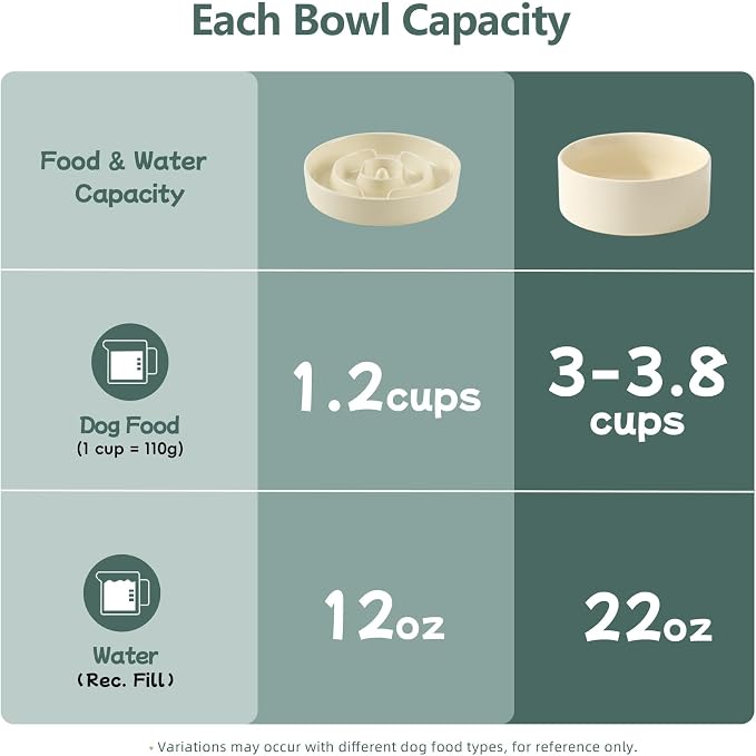 Havniva Elevated Slow Feeder Dog Bowls, Ceramic Dog Bowl Slow Feeder Set | 1.2 Cups Raised Slow Feeder Dog Bowl for Small Breed, 6.1” Dog Water Bowl with Wooden Stand, Puzzle Dog Food Bowl, Non-slip - Image 3