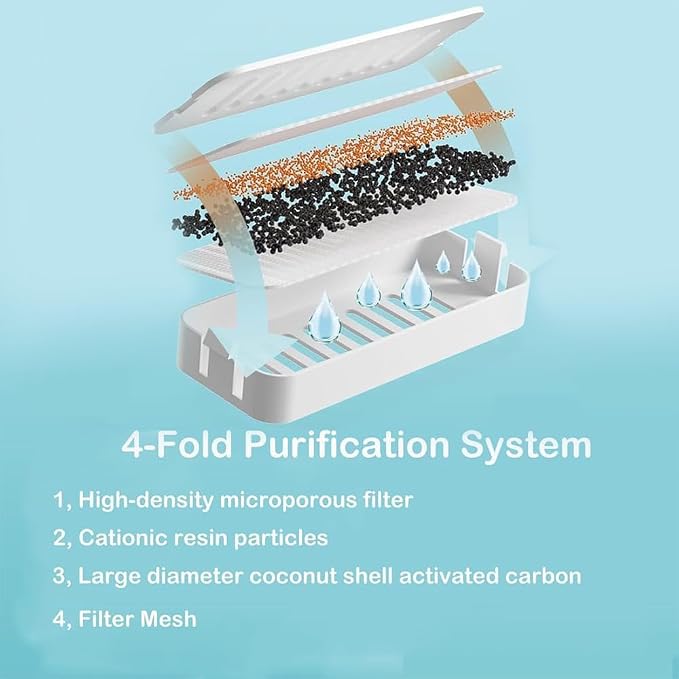 Marchul Cat Water Fountain and Stainless Steel Food Bowl, 100oz/3L Super Quiet Automatic Pet Water Dispenser with Smart Pump and 3 Replacement Filters for Cats and Small Dogs, White - Image 5