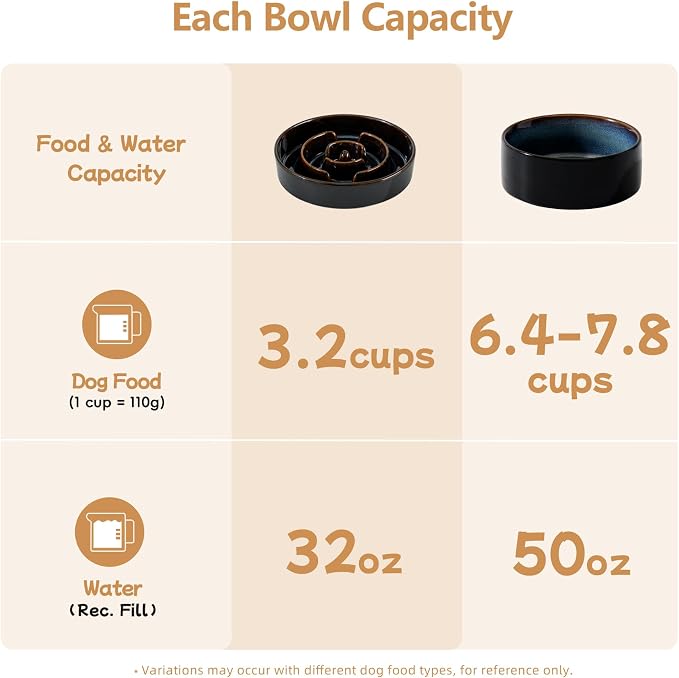 Havniva Raised Slow Feeder Dog Bowls, Elevated Dog Bowls Slow Feeder Set | 3.2 Cups Ceramic Dog Bowl Elevated with Acacia Wood Stand, Raised Dog Food Bowl, Puzzle Slow Feeder for Large Dogs, Non-Slip - Image 3