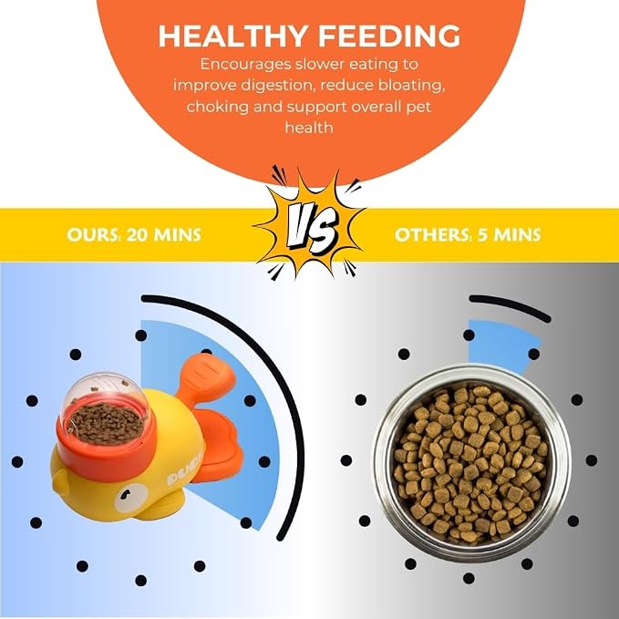 Duck Dog Treat Dispenser, Interactive Puzzle Toy, Slow Feeder Dog Bowls - Image 2