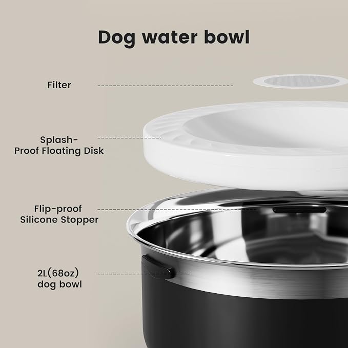 Gardner Pet Slow Water Bowl for Dogs – No Spill, Anti-Splash Floating Plate Design, Slows Drinking to Reduce Mess, Keeps Water Clean & Floors Dry, 2L - Image 4
