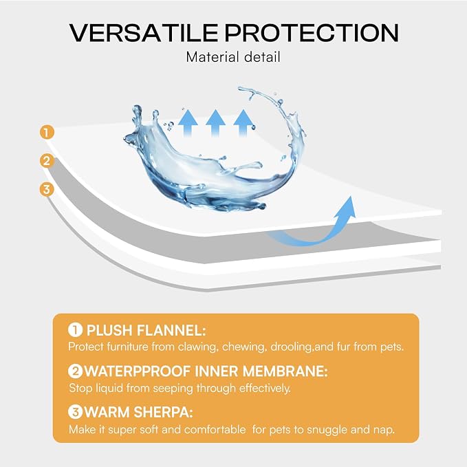 Luciphia Waterproof Bed Blanket Washable, Soft Sherpa Fleece Puppy Reversible Throw Blankets for Medium Large Dog Cat, Furniture Cover Protector Couch Bed from Liquid Pee and Pet Fur, Grey,65" x 57" - Image 3