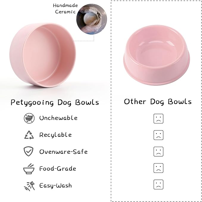 Petygooing 28 OZ Pink Elevated/Raised Ceramic Dog Bowl for Small and Medium Breeds, Dog Food Water Dish with Stand,Pet Feeding Bowl with Anti Slip Rubber for Cats Small and Medium Dogs (3.6 Cups) - Image 5