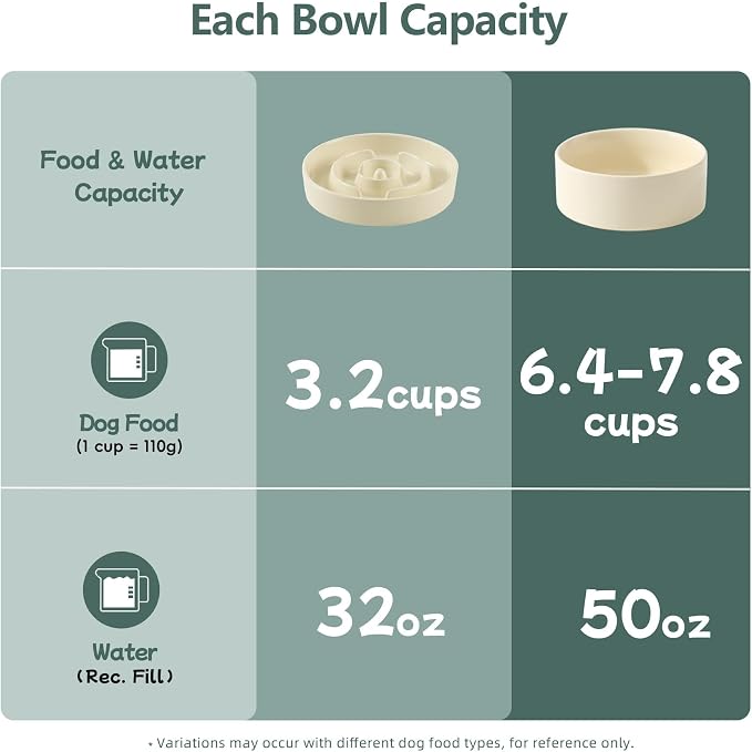 Havniva Elevated Slow Feeder Dog Bowls, Ceramic Dog Bowl Slow Feeder Set | 3.2 Cups Raised Slow Feeder Dog Bowl for Large Breed, 8.2” Dog Water Bowl with Wooden Stand, Puzzle Dog Food Bowl, Non-slip - Image 3