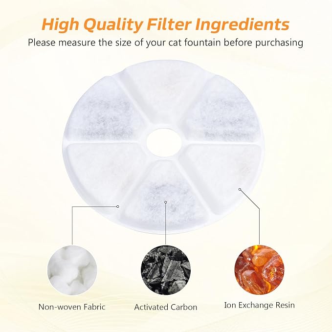 BOORCA Cat Water Fountain Filters, 6 Pieces Triple Filtration System Replacement Filter Fit for 84oz/2.5L Cat Pet Fountain, 6 Filtration System and 2 Pre-Filter Sponges - Image 3