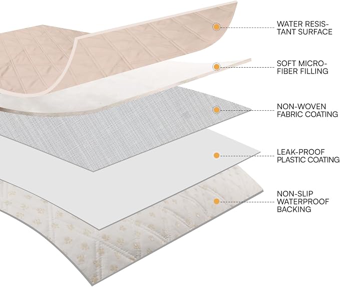 Luciphia Waterproof Couch Cover for Dogs, Non-Slip Pet Sofa Protector | Non-slip waterproof couch cover scratch-resistant machine washable protects sofa bed, Beige, 30" x 70" - Image 6