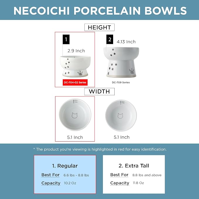 Necoichi Ceramic Elevated Cat Water Bowl, Whisker-Friendly (Cat, Regular) - Image 8