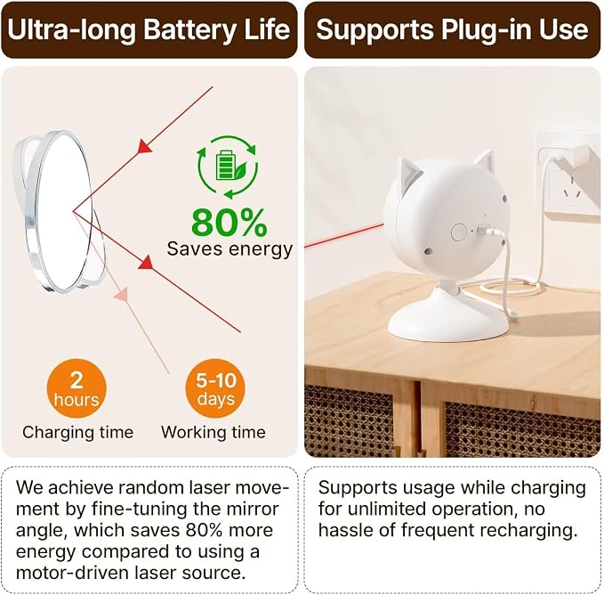 Potaroma Smart Sensor Cat Laser Toys Interactive, Motion Activated Truly Random Trjajectory, Clamp Design, Automatic Chargeable Kitten Toy Indoor Exercise, Cream White | Motion Activated Truly Random Trjajectory, Clamp Design, Automatic Chargeable Kitt... - Image 4