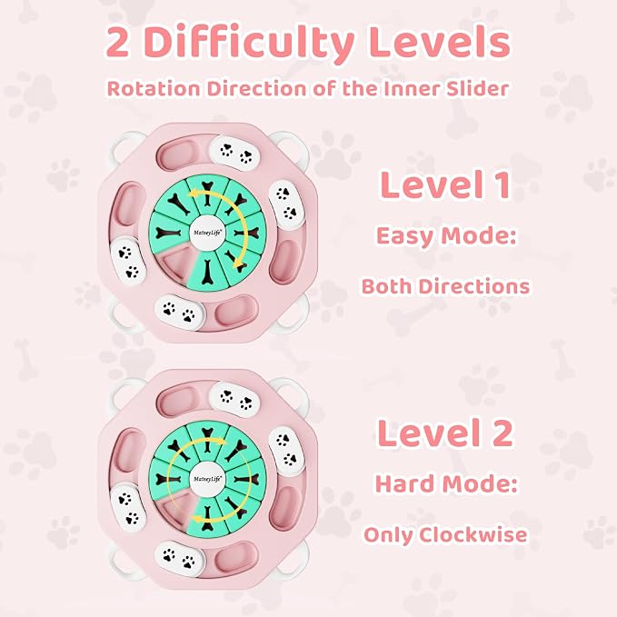 Dog Puzzle Toy for Smart Dogs, Interactive Dog Enrichment Toys,Level1(Pink) | For Small, Medium Dogs and Cats, Treat Dispensing, Mental Stimulation, to Keep Them Busy, Slow Feeder, IQ Training, Anti-slip - Image 7