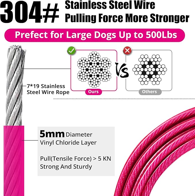 jenico Dog Tie Out Cable: 10 ft Dog Leads for Yard Heavy Duty | Dog Chain Leash for Small Large Dogs Up to 500 lbs - Outdoor Dog Runner Tether for Yard Camping Backyard - Image 2
