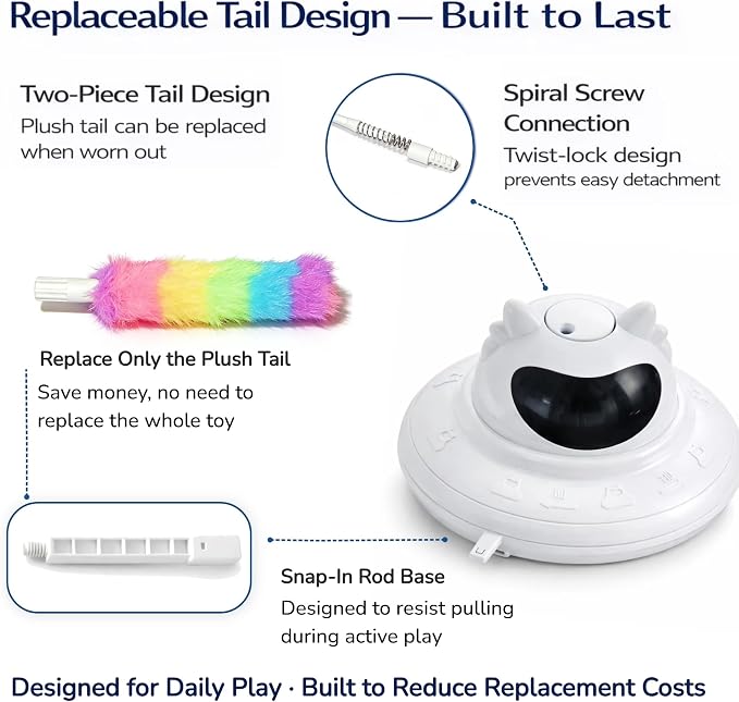 Interactive Cat Toy for Indoor Cats, Rechargeable 3-in-1 Hide and Seek Cat Toy with Spinning Butterfly & Plush Tail, Ultra-Quiet Touch Activated Self Play Cat Exercise Toy for Adult Cats & Kittens | Touch Activated, Spinning Butterfly, Plush Tail, Ultr... - Image 5