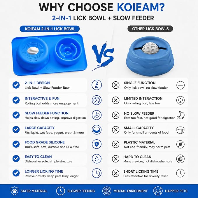 2 in 1 Silicone Slow Feeder Dog Bowl & Lick Bowl,Pet Feeding Bowl | Food Grade Silicone for Slow Eating, Anxiety Relief & Mental Stimulation, Non-Slip Dog and Cat Bowl - Image 6