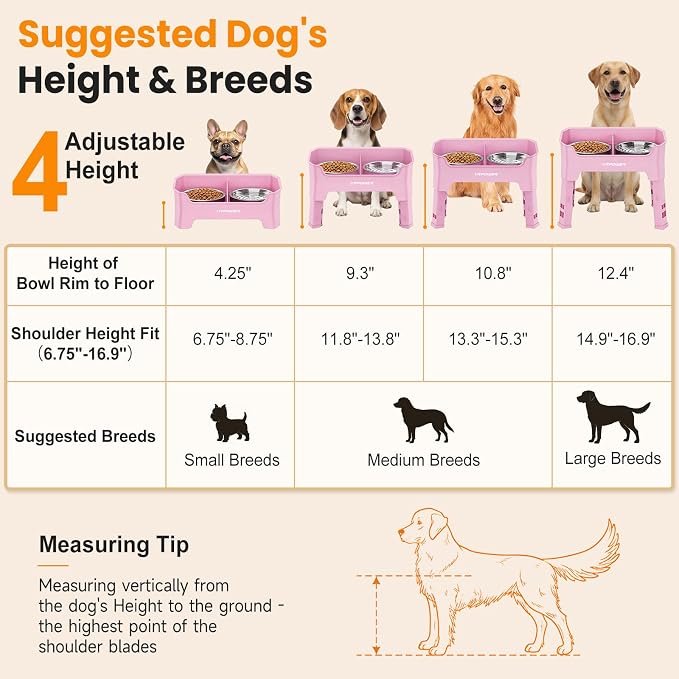 URPOWER Mess Proof Elevated Dog Bowls, Splash Guard Raised Bowl Stand | 4 Adjustable Heights, 2 Stainless Steel Bowls, Food & Water Separation, Foldable Design Non-Slip for Small Medium Large Dogs - Image 9