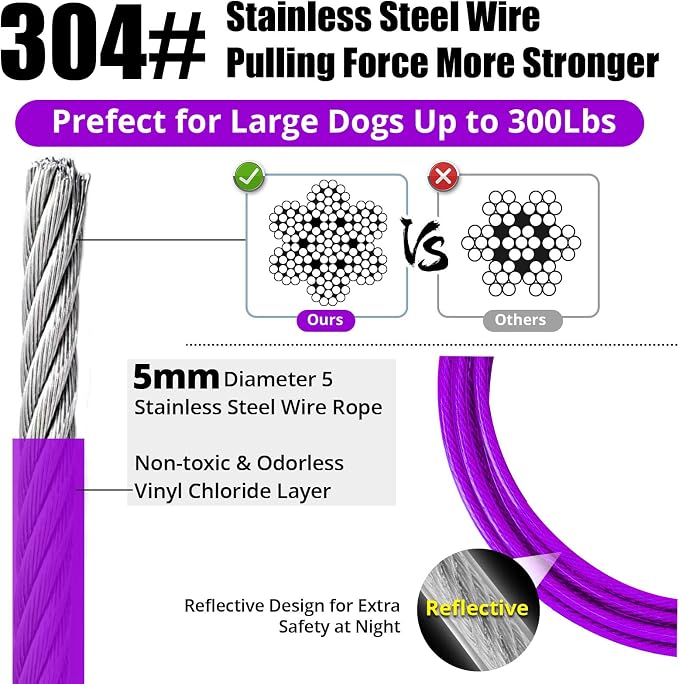 jenico Dog Tie Out Cable - 15 ft Heavy Duty Dog Lead for Yard | Outdoor Runner Cable with Swivel Hook and Shock Spring for Small Medium Large Dogs Up to 500 lbs Dog Tether for Yard Camping - Image 4