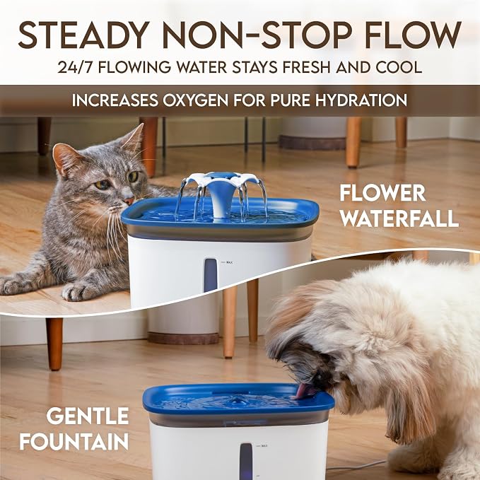 Veken Innovation Award Winner 95oz/2.8L Cat Water Fountain | Automatic Pet Fountain Dog Water Dispenser with 6 Replacement Filters & Silicone Mat for Cats, Dogs (Blue, Plastic) - Image 2