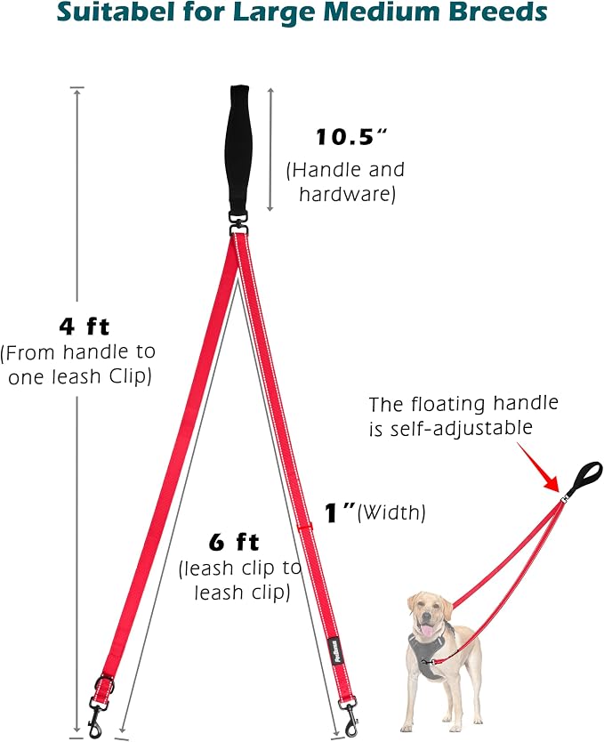 PetBonus Two Point Control Dog Leash, No Tangle Training Walking Leashes | Soft Padded Handle, Reflective, Works with No Pull Harnesses, Converts to Single Lead for Medium Large Dogs, Red - Image 4