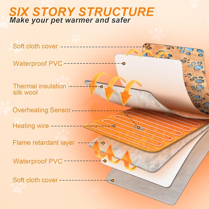 Dog Heating Pad 32×20 in for Dogs, Intelligent Temperature Control Switch with Normally Open On Function,Whelping Box with Reinforced Electric Wire Rope, Plush Fabric Cotton Cover-Apricot - Image 4