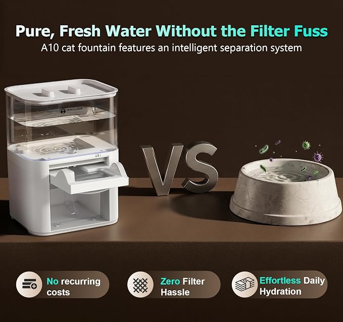 Cat Water Fountain, Wastewater Separation & No Filter Cotton, Pet Water Dispenser with 4000mAh 4L Large Capacity Tank, Wireless Automatic Water Fountains for Cats Indoor Cat Watering Supplies - Image 2