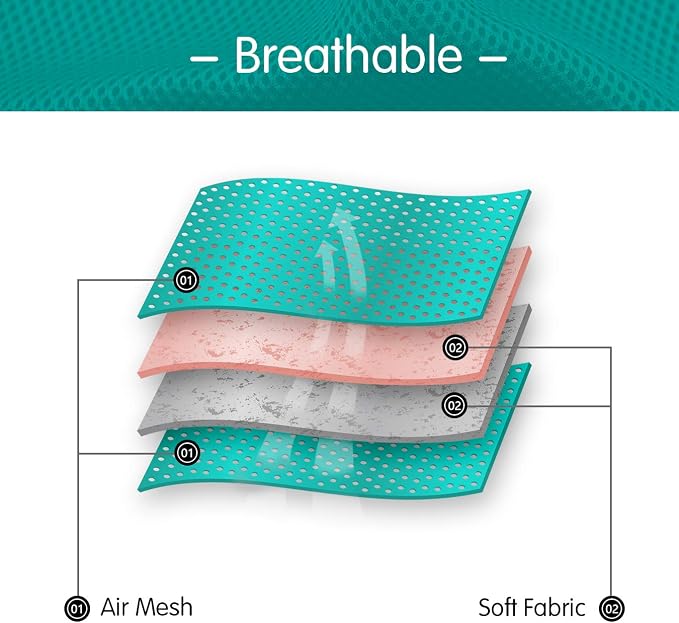 PoyPet Mesh Dog Harness, Reflective Breathable Puppy Vest for Large Dogs | Lightweight, Soft Air Mesh, Back D-ring, Adjustable, Comfortable, Double Padded, No Choke, for Daily Walking, L, Grass Green - Image 3
