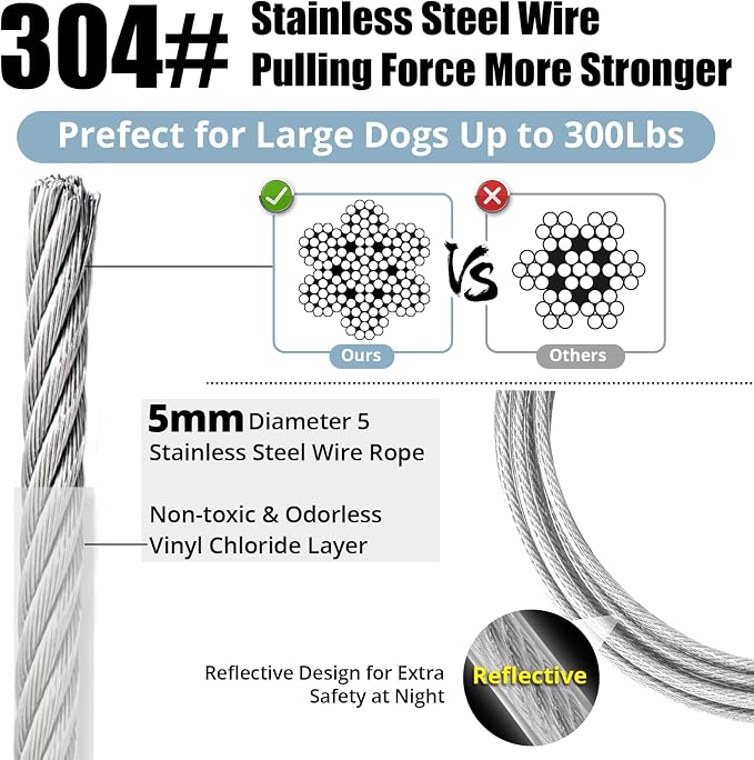 jenico Dog Tie Out Cable - 25 ft Heavy Duty Dog Lead for Yard | Outdoor Runner Cable with Swivel Hook and Shock Spring for Small Medium Large Dogs Up to 500 lbs Dog Tether for Yard Camping - Image 3