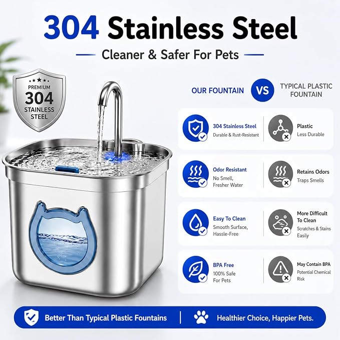 Homtyler Luxury Automatic Cat Water Fountain for Pets, 2.2L/74oz Stainless Steel Dog Water Dispenser with Filter, BPA Free & Silent, Featuring LED Light, Easy Clean & Cat View Window - Image 7