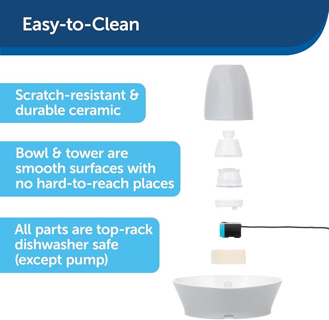PetSafe Ceramic Pet Fountain – for Cats and Small Dogs 60 Oz Water Capacity Whisper-Quiet Flow – Great for Shy or Timid Pets Fresh, Filtered Water 1 Count (Pack of 4) - Image 3