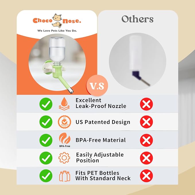 Choco Nose No-Drip Water Bottle for Small Dogs & Cats (10–25 lb) - Leak-Proof Patented 16mm Nozzle Helps Prevent Mess & Spills, BPA Free, Easy to Install Cage & Crate Mount Feeder, 10.2 fl oz (C590) - Image 9