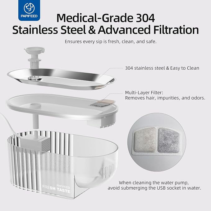 PAPIFEED Cat Water Fountain Stainless Steel, 84oz/2.5L Automatic Cat Water Fountain with Visible Water Level, Ultra Quiet Low Power Cat Water Bowl & Cat Water Dispenser (White) - Image 4
