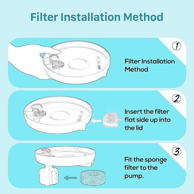 GIOTOHUN Cat Water Fountain Filter: 12 Cat Fountain Filter Replacement - 6 Pieces Filters + 6 Pieces Sponges for Pet Dispenser H1 (67oz/2L) - Image 5