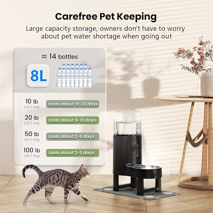 CZPET Elevated Dog Water Bowl Dispenser 8L (8L+Stand+Mat, Black) | With Stainless Steel Bowl Gravity Waterer, Large Capacity and Drinking Area Noise-Free for Pets - Image 5