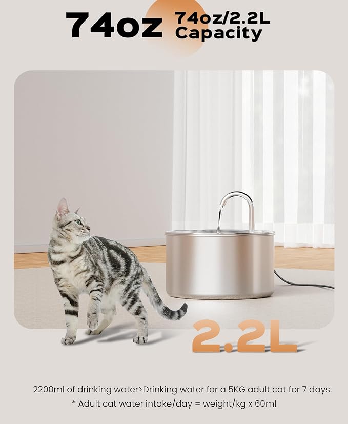 Cat Water Fountain Stainless Steel + 6 Filters + 3 Sponges - Pet Water Fountain 24/7 Keep The Water Fresh 74oz Capacity Ultra-Quiet No Sputter Compact Easy to Clean - Image 6