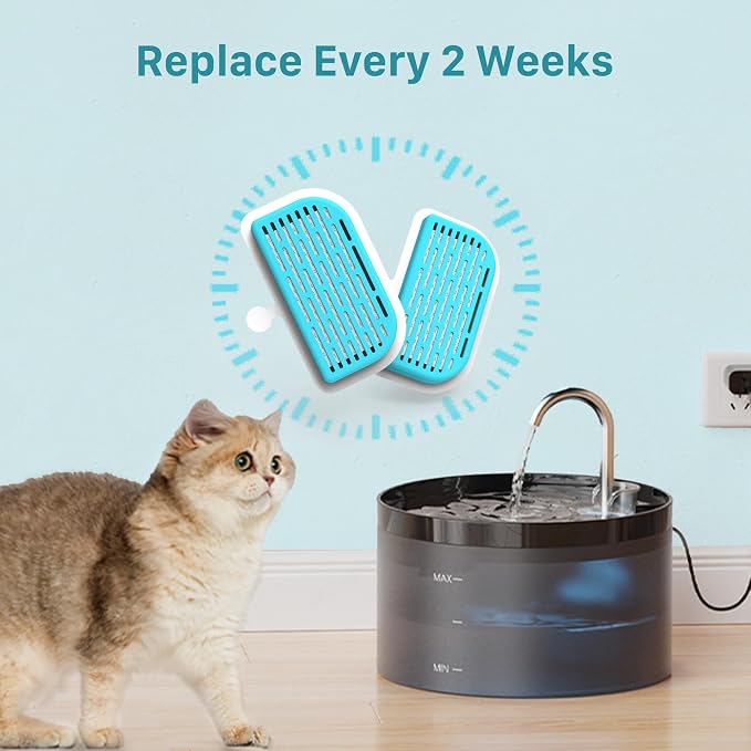 GIOTOHUN Cat Water Fountain Filter: 12 Cat Fountain Filter Replacement - 6 Pieces Filters + 6 Pieces Sponges for Pet Dispenser H1 (67oz/2L) - Image 2