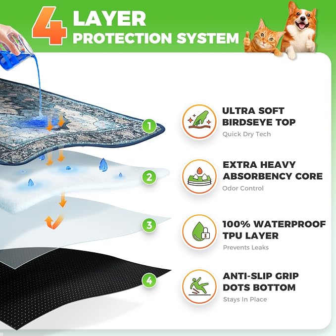 Hompet Cat Litter Mat 2 Pack, 54x54 Large Machine Washable Trapping Mats for Cats, Super Absorbent & Urine-Proof Cat Litter Box Mat for Floor, Waterproof & Non Slip Kitty Litter Rug - Image 2