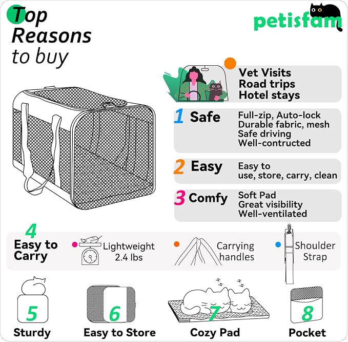 Soft Pet Carrier Bag for Cats and Puppy Under 20 lbs. Sturdy, Safe, Comfortable and Lightweight | 5+ Years & Still Perfect. Top Opening, Quik-in. Zip-to-Lock. Anti-Collapse - Image 6