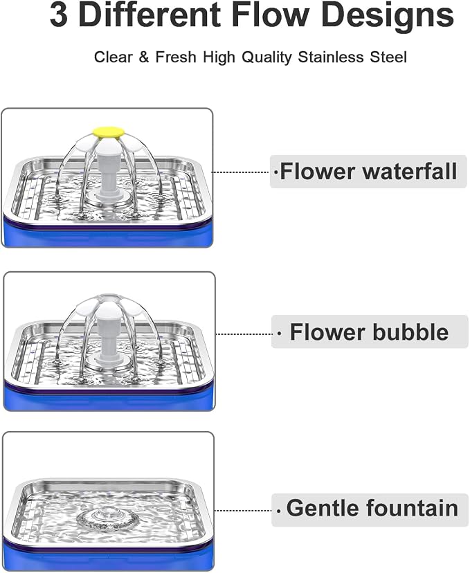 Wonder Creature Crystal Cat Water Fountain Stainless Steel Lid, 101oz/3L | Pet Fountain with Transparent Base, Quiet Pump, LED Indicator Light, Triple Filtration, 3 Flow Modes for Cats and Dogs - Image 5
