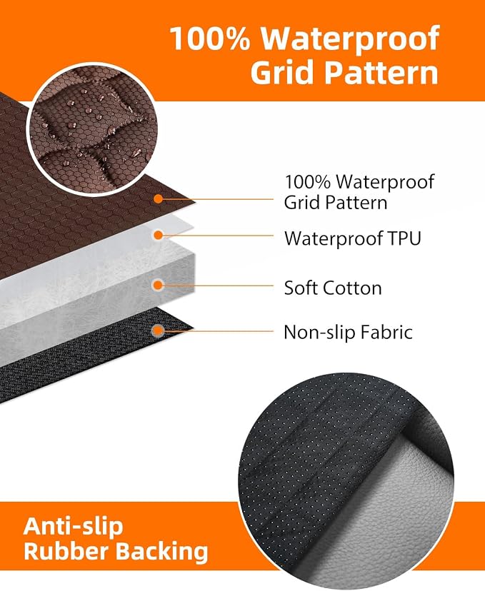 PETICON SUV Cargo Liner for Dogs, Trunk Cover with Bumper Flap Protector | Waterproof Pet Cargo Cover with Side Flaps, Dog Car Seat Cover with Non-Slip Mat, Prevents Scratches, Pet Hair, Mud, and Dirt - Image 6