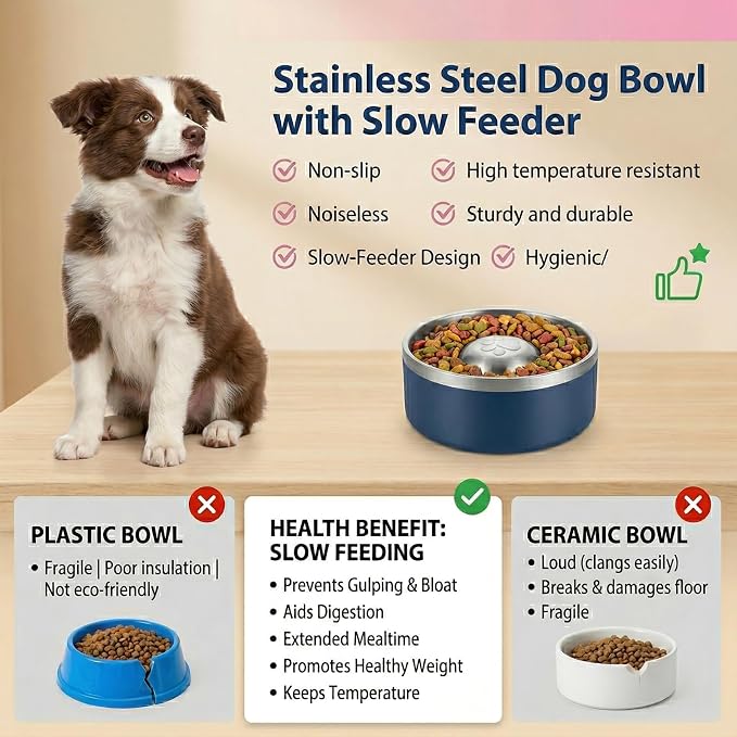 Stainless Steel Slow Feeder Dog Bowl, Heavy Duty Thickened Metal Dog Bowl, Non-Slip Base, Dishwasher Safe, Anti Gulping Feeding Bowl for Small to Medium Dogs & Cats, 56 oz, Dark Blue - Image 5
