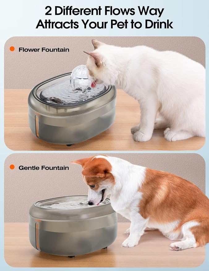 WOPET Cat Water Fountain, 2L Cat Fountain for Drinking- Pet Water Fountain Inside -Automatic Pet Water Dispenser for Cats & Small Dogs, Ultra Quiet Pump, BPA-Free, Visible Water Level - Image 2