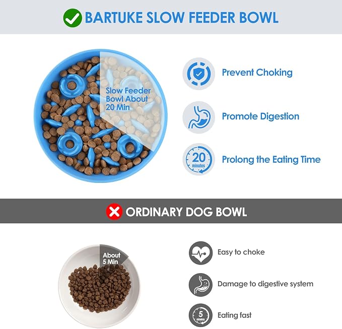 Silicone Slow Feeder Cat Bowl with Detachable Stand, Blue | Elevated Cat Bowls for Dry and Wet Food, Non-Slip Puzzle Food Bowl for Puppies & Cats, Digestion Anti Vomit - Image 2