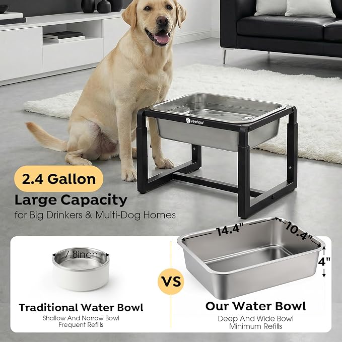 Veehoo 2.4 Gallon Elevated Outdoor Dog Water Bowl for Large Dogs | No Spill Metal Raised Dog Bowls Stand, 3 Adjustable Heights, Relief Joint Pressure, Stainless Steel Bowl, Dishwasher Safe - Image 2