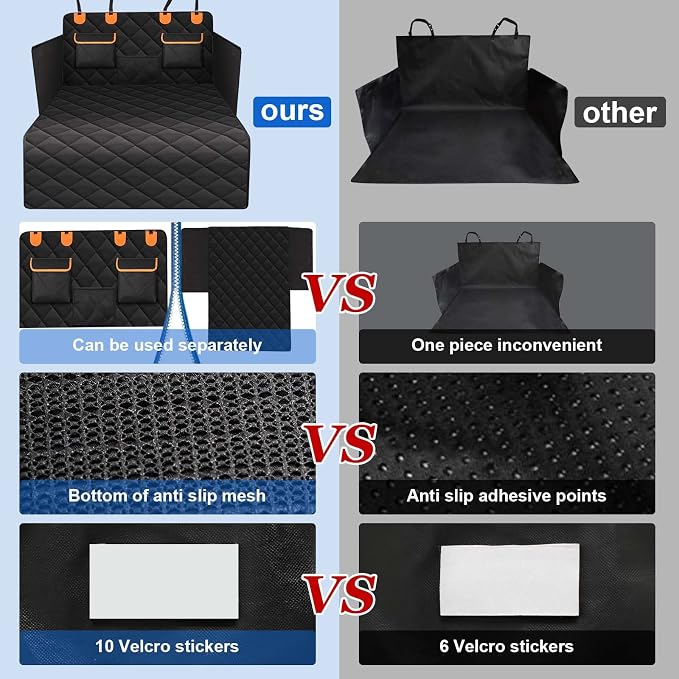 4-in-1 SUV Cargo Liner for Dogs, Non-Slip Water Resistant Pet Trunk Mat with Side Flaps Protector & Back Seat Organizer, Dog Backseat Cover for SUVs Vans（54" W x 88" L） - Image 3
