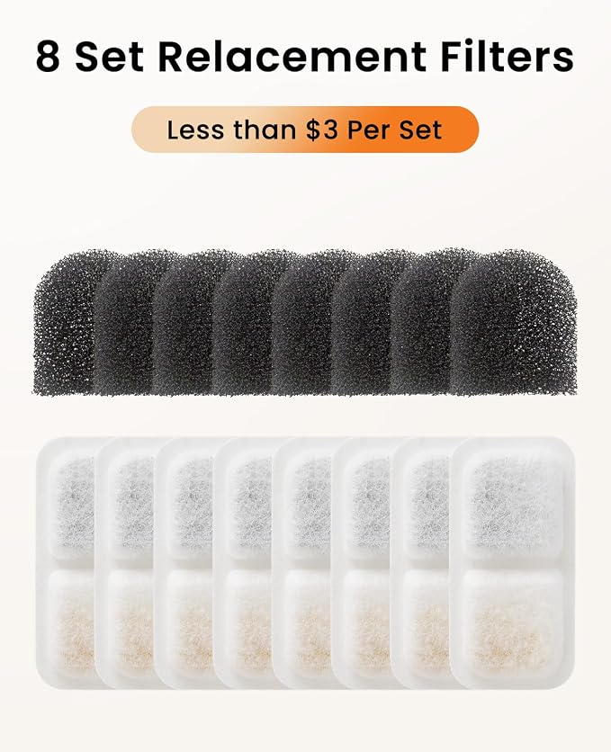 oneisall 8 Replacement Filters for Cat Water Fountain PW13 PW14 | 5-Layer Filtration,4 Months Set of Replacement Filters & Sponges for 2.2L 3.2L Wireless Cat Fountain,8 Count (Pack of 1) - Image 3