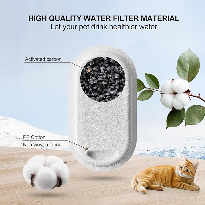 Cat Water Fountain Filters, 16 Pack Cat Fountain Replacement Filters for Stainless Steel 84oz/2.5L Adjustable Water Flow Pet Fountains (8 Filters&8 Sponges) - Image 3