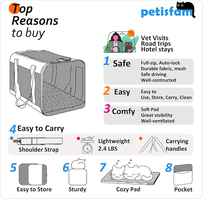 Soft Pet Carrier for Large and Medium Cats, 2 Kitties, Small Dogs. Easy to Get Cat in, Great for Cats that Don't Like Carriers (Blue) - Image 6