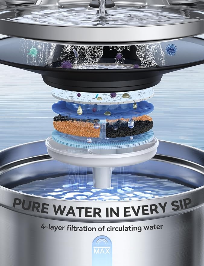 Wireless Cat Water Fountain [Water & Battery Separation] FEELNEEDY Stainless Steel Automatic Pet Water Dispenser, 4000mAh Battery Operated Water Fountains for Cats Dogs - 3.5L/118oz - Image 5